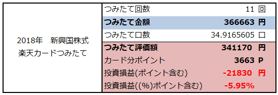 f:id:shunpon:20181205203527p:plain