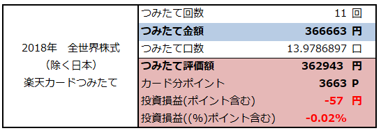 f:id:shunpon:20181205203607p:plain