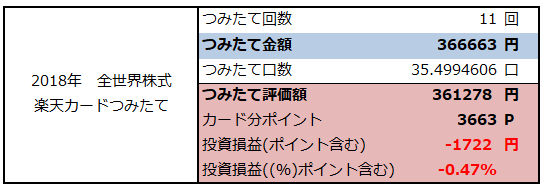 f:id:shunpon:20181205203836p:plain