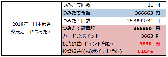 f:id:shunpon:20181205204105p:plain
