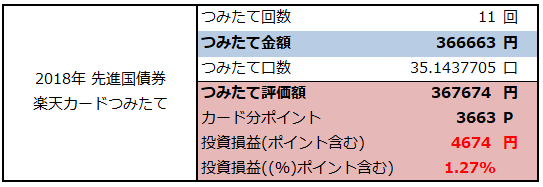 f:id:shunpon:20181205204135p:plain