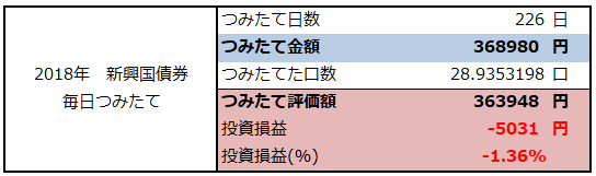 f:id:shunpon:20181205204156p:plain