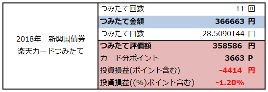 f:id:shunpon:20181205204207p:plain