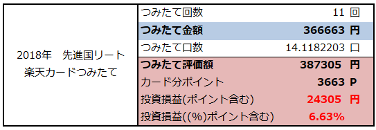 f:id:shunpon:20181205211411p:plain