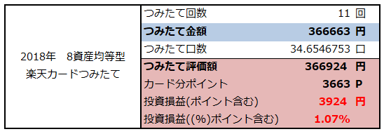 f:id:shunpon:20181205211450p:plain