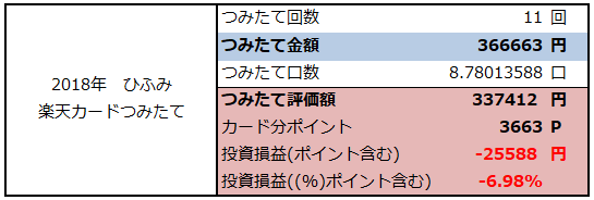 f:id:shunpon:20181205211519p:plain