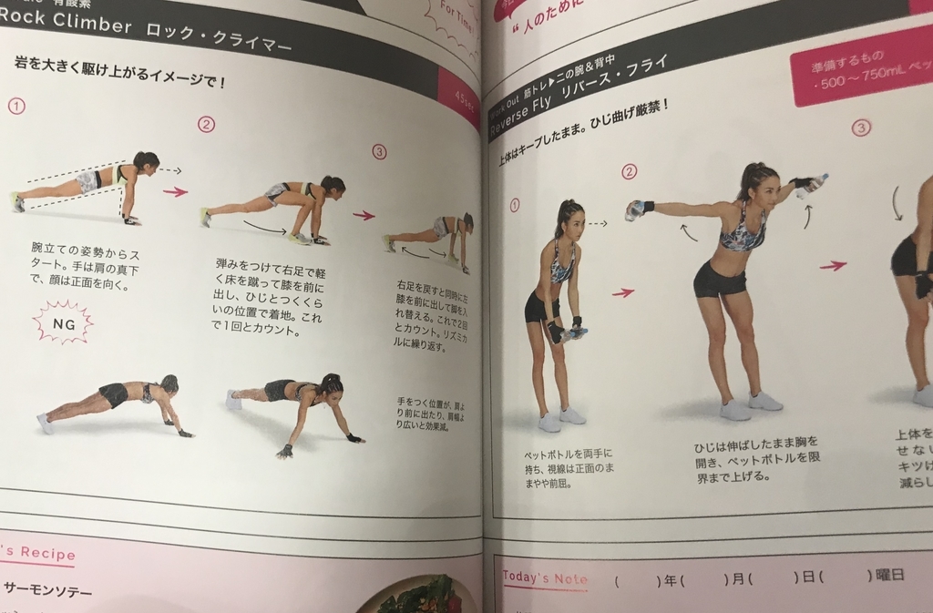 すぐに分かる 適正体重 美容体重 シンデレラ体重 モデル体重一覧表 共働きサラリーマンの家計簿 すぐに分かる 適正体重 美容体重 シンデレラ体重 モデル体重一覧表 共働きサラリーマンの家計簿