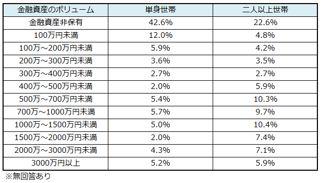 40saivolume