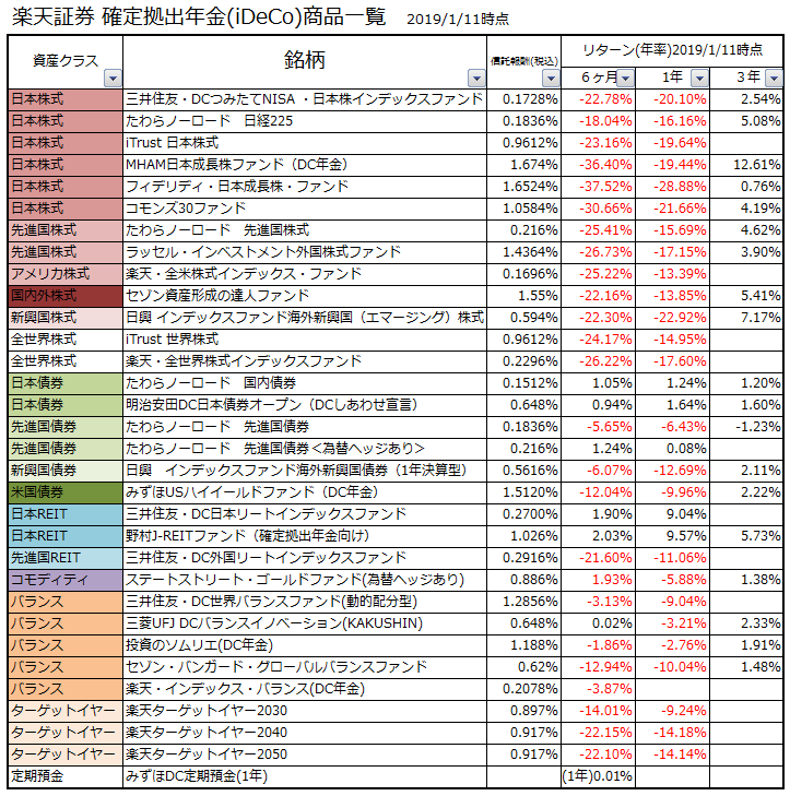 rakuten