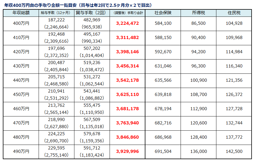 f:id:shunpon:20190317072640p:plain