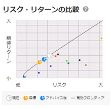 f:id:shunpon:20190411001121p:plain