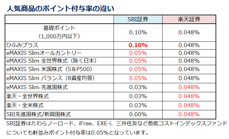 f:id:shunpon:20190501233327p:plain