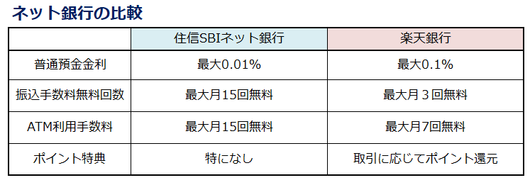 f:id:shunpon:20190501234514p:plain