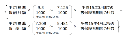 f:id:shunpon:20190611223608p:plain