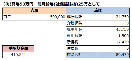 f:id:shunpon:20190616145222p:plain