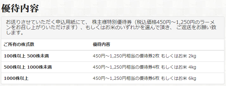 f:id:shunpon:20190630081138p:plain