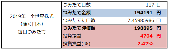 f:id:shunpon:20190702225102p:plain