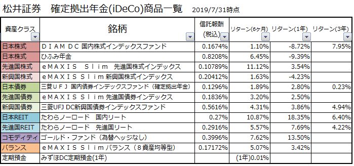 f:id:shunpon:20190821121358j:plain f:id:shunpon:20190821121358j:plain