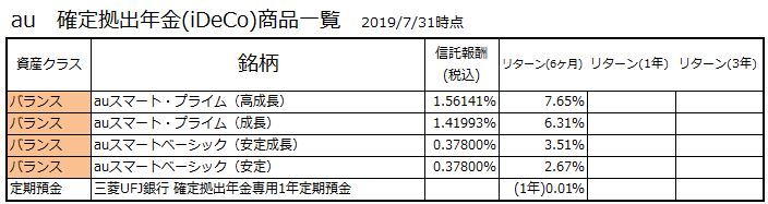 f:id:shunpon:20190821121536j:plain