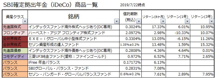 f:id:shunpon:20190821121749j:plain