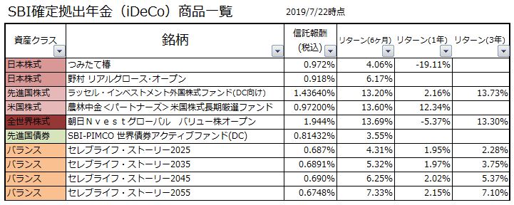 f:id:shunpon:20190821121813j:plain
