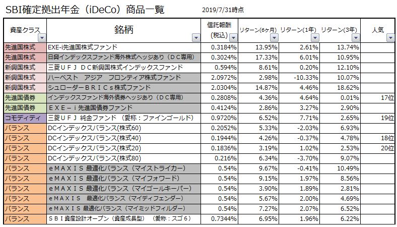 f:id:shunpon:20190821122700j:plain