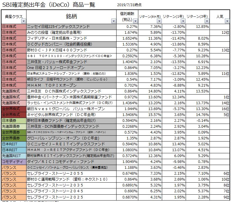 f:id:shunpon:20190821122725j:plain
