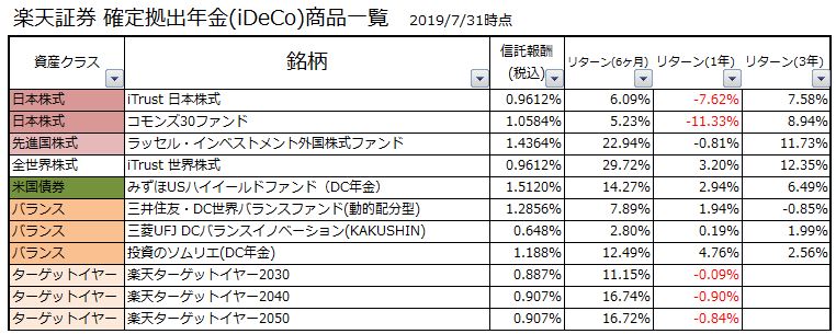f:id:shunpon:20190821123633j:plain f:id:shunpon:20190821123633j:plain