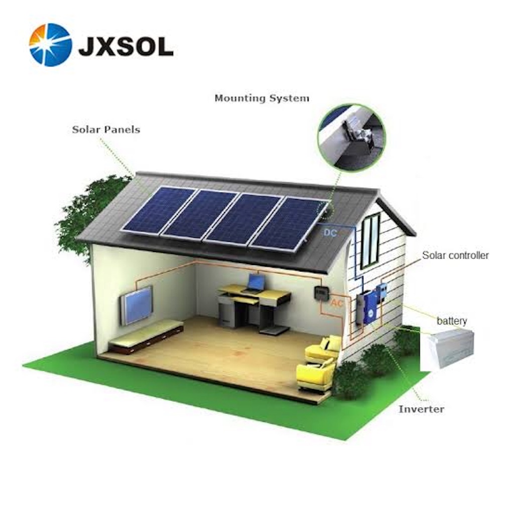 f:id:shunrina:20191007174640j:image f:id:shunrina:20191007174640j:image