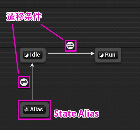 f:id:shuntaendo:20220417113741p:plain:w400