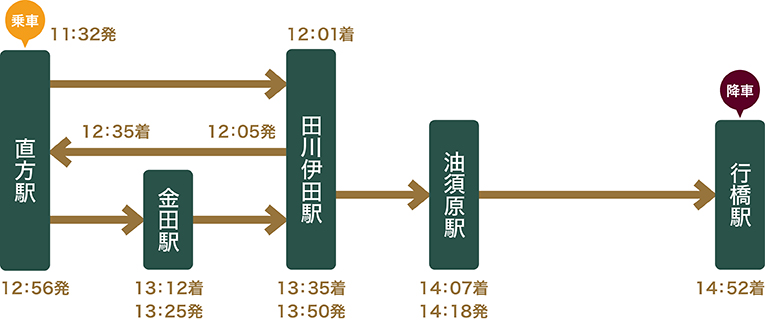 f:id:shuppanproduce:20190121173349j:plain