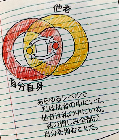 f:id:shusaku1:20190928232924j:plain f:id:shusaku1:20190928232924j:plain