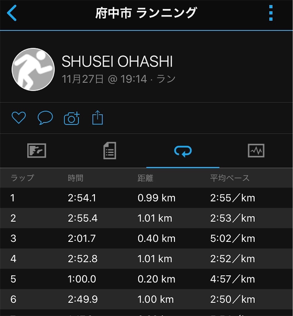 f:id:shuseiohashi:20191127210242j:image