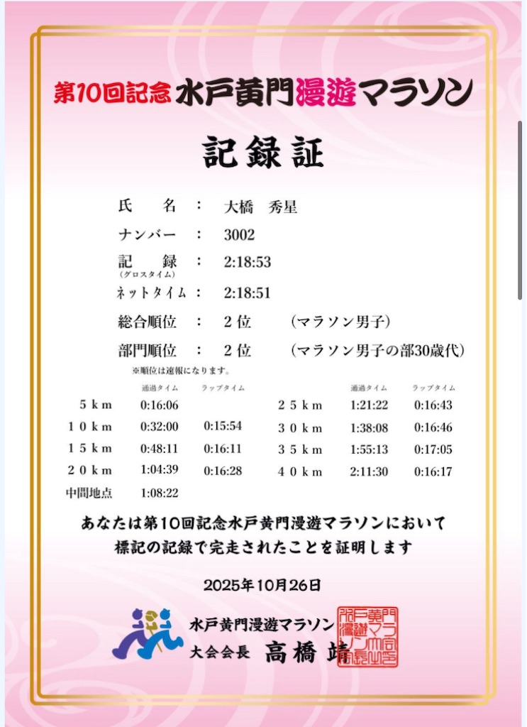 f:id:shuseiohashi:20251026182336j:image