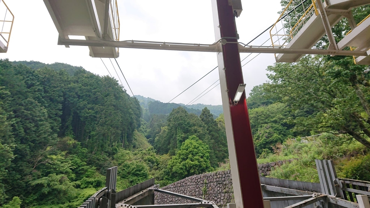 葛城ロープウェイ