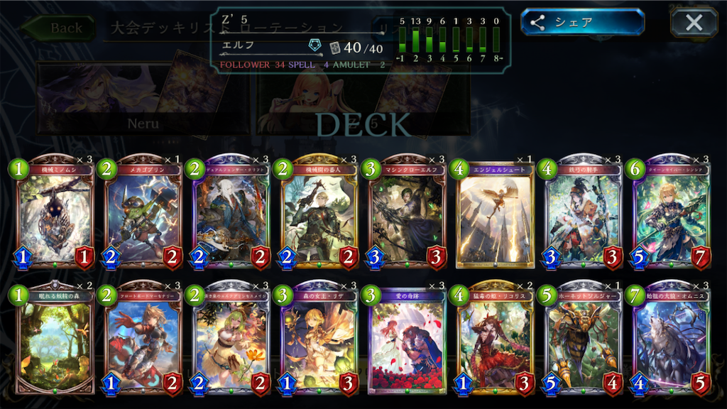 f:id:shusist995221:20190720212115p:image f:id:shusist995221:20190720212115p:image