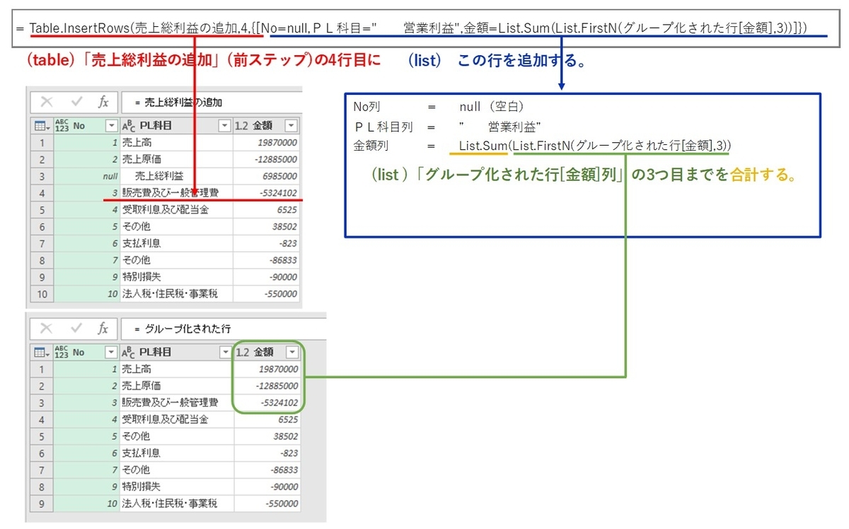 f:id:shusoshin:20210302175122j:plain