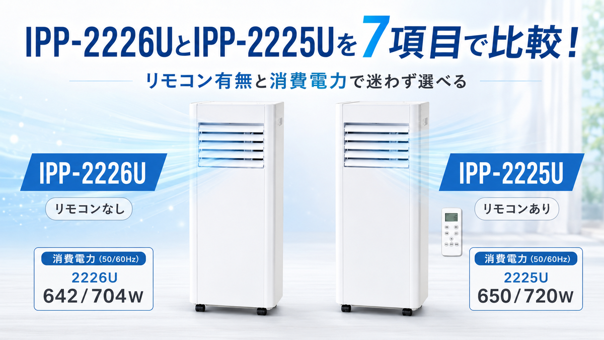 アイリスオーヤマポータブルクーラーIPP-2226UとIPP-2225Uを7項目で