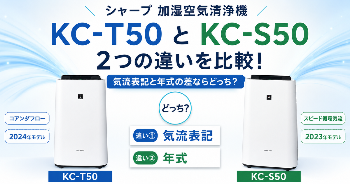 シャープKC-T50とKC-S50の2つの違いを比較！気流表記と年式の差なら