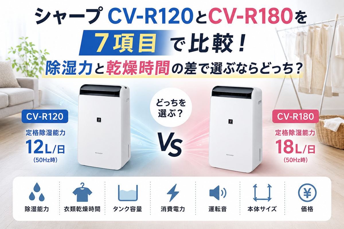 シャープCV-R120とCV-R180を7項目で比較！除湿力と乾燥時間の差で選ぶ