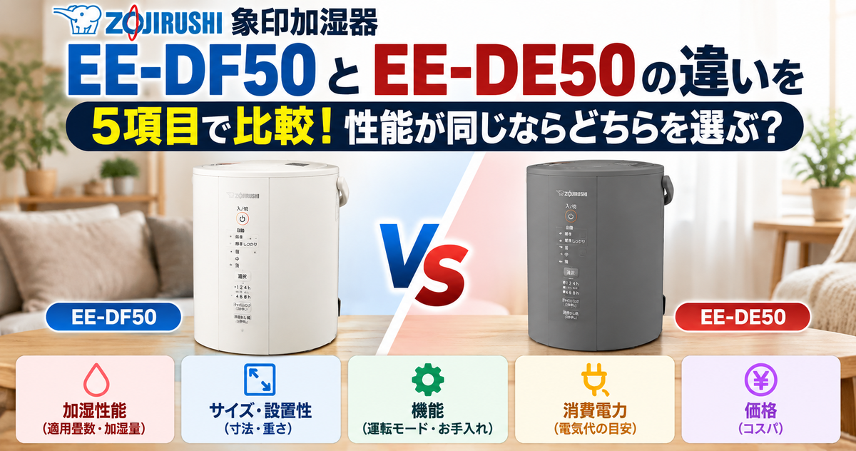 象印加湿器EE-DF50とEE-DE50の違いを5項目で比較！性能が同じなら