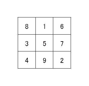 f:id:shuu33jp:20140423200710j:image