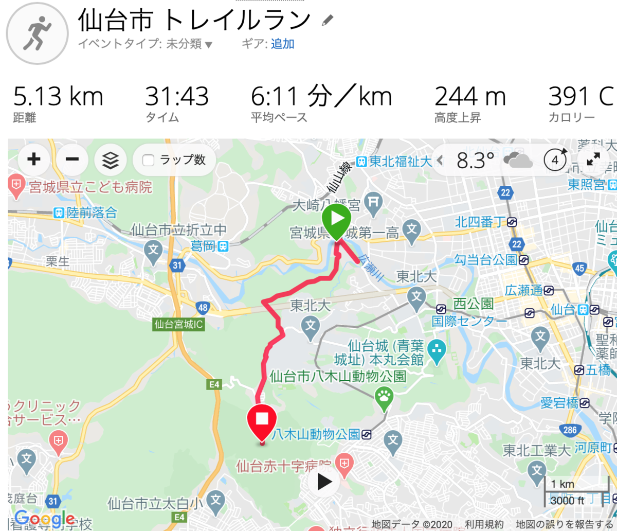 f:id:shuya24:20200323163733p:plain f:id:shuya24:20200323163733p:plain