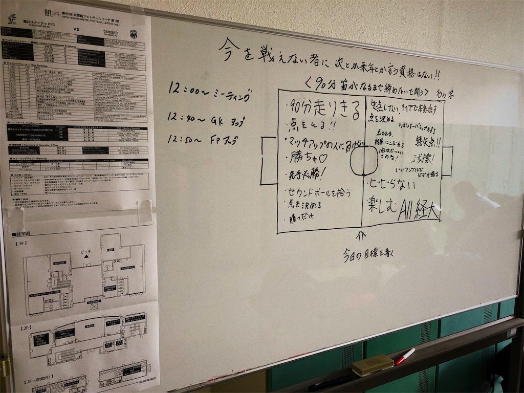 f:id:shuya_31:20220131124114j:image