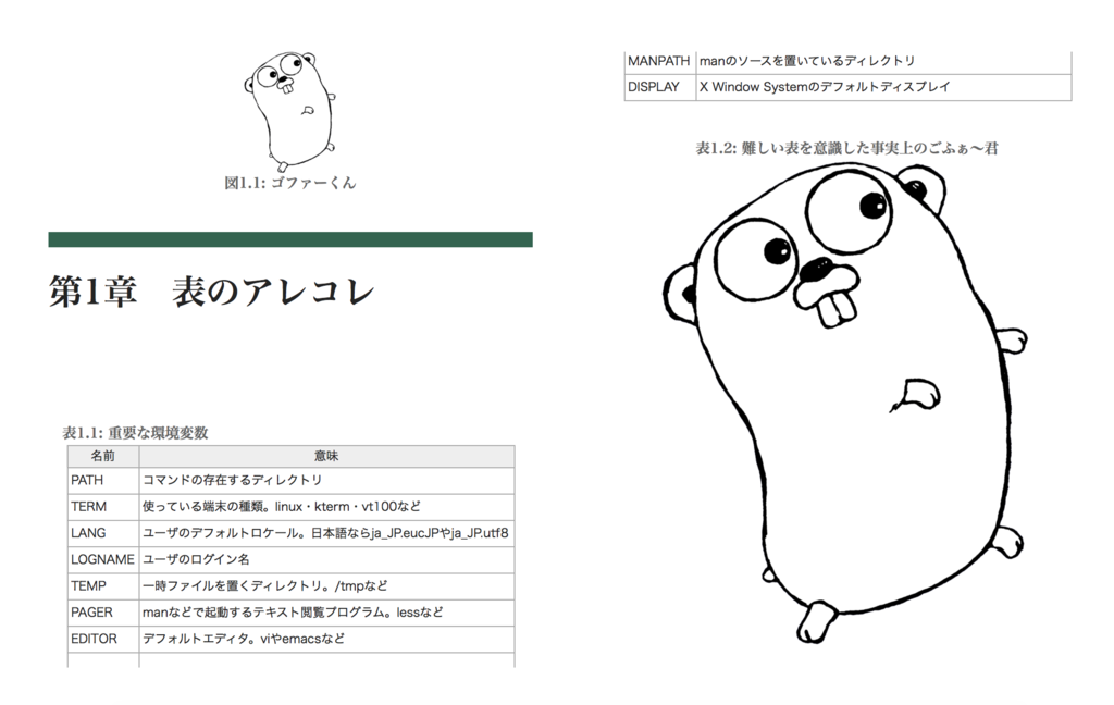 f:id:shuzo_kino:20160617224207p:plain f:id:shuzo_kino:20160617224207p:plain