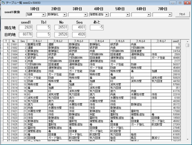 Mh4 お守りスナイプ 竹井さんとこの長い呟き