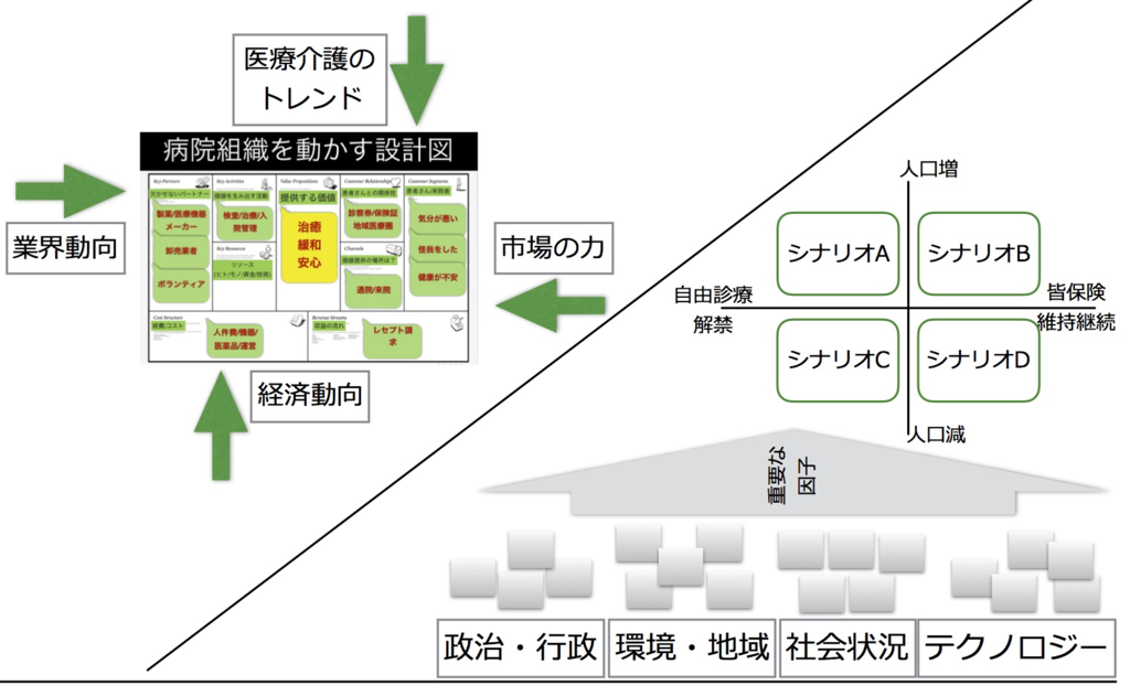 f:id:shyamamo:20151101002119p:plain