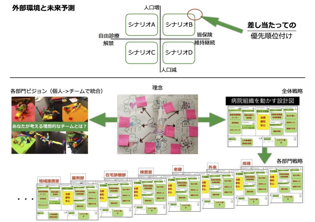 f:id:shyamamo:20151101002426j:plain