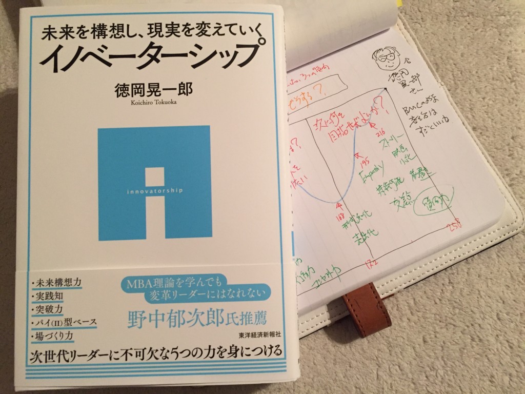 f:id:shyamamo:20160409233715j:plain