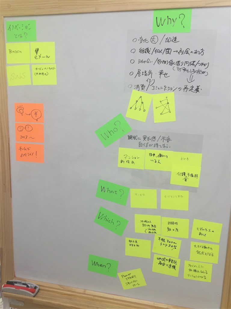 f:id:shyamamo:20170111174012j:image f:id:shyamamo:20170111174012j:image